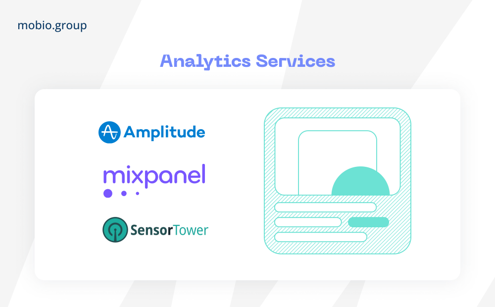 Mobio Group's MarTech Stack: Analytics Services